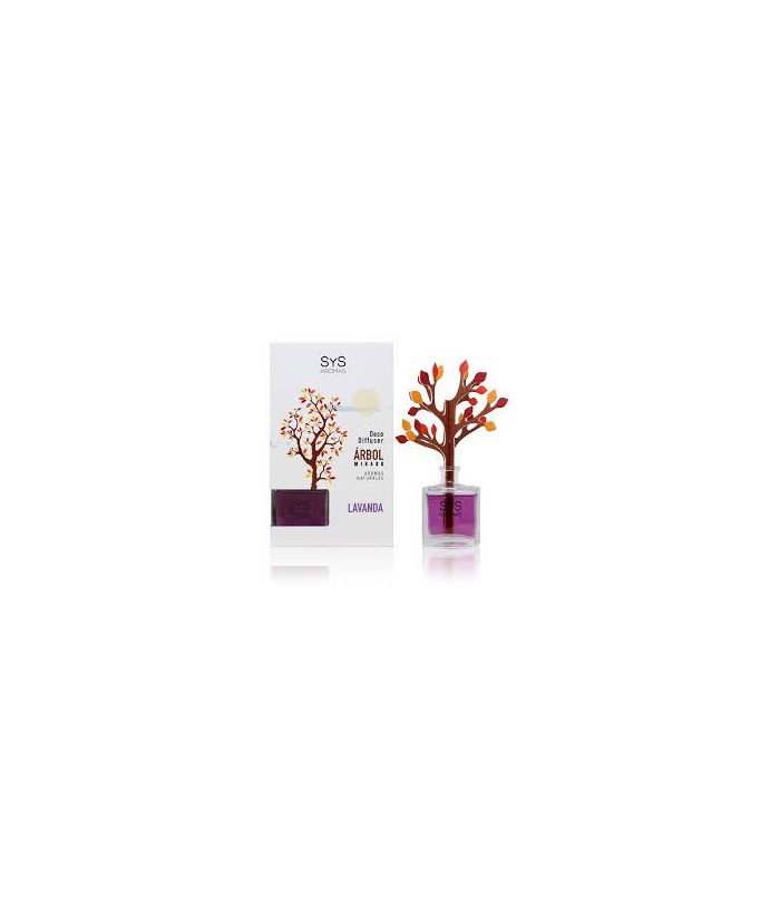 Deco Diffuser Lavanda
La unión entre Decoración y Ambientación da como resultado esta nueva línea Deco Diffuser. Surgen figura