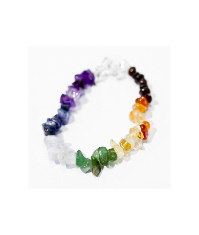 Pulsera Chip chakra.
Presentada en jinete de cartón con nombre de mineral y su propiedad.