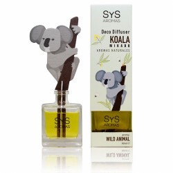 Mikado Deco Diffuser Koala Wild Animal, un nuevo aroma inspirado en la naturaleza.


Este Mikado pertenece a una nueva colec