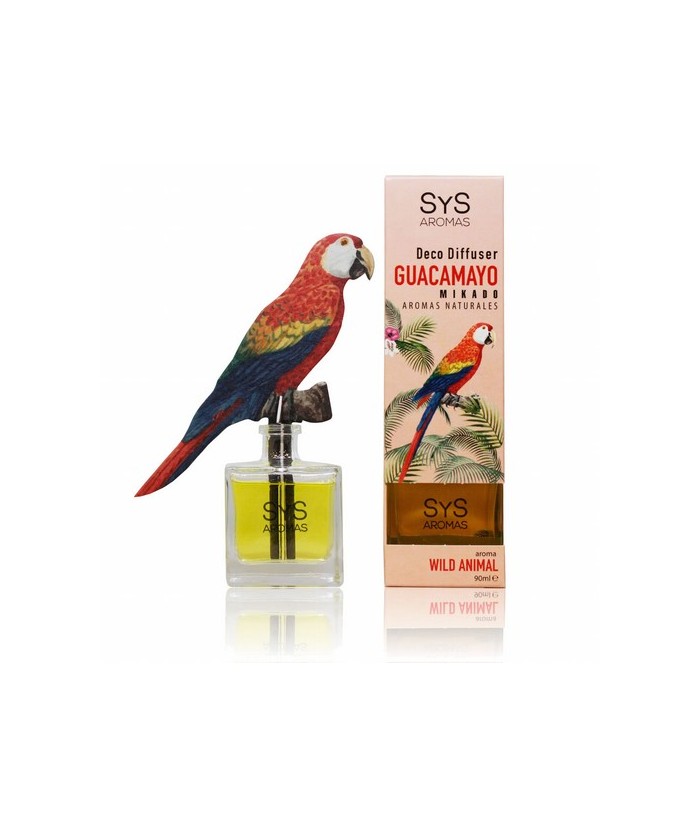 Mikado Deco Diffuser Guacamayo "Wild Animal, un nuevo aroma inspirado en la naturaleza.


Este Mikado pertenece a una nueva