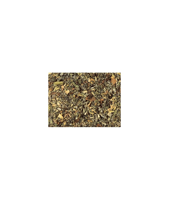 trocitos de canela, hinojo, trocitos de jengibre, hojas de romero, menta, hojas de salvia, cardamomo, hojas de damiana, raíz de