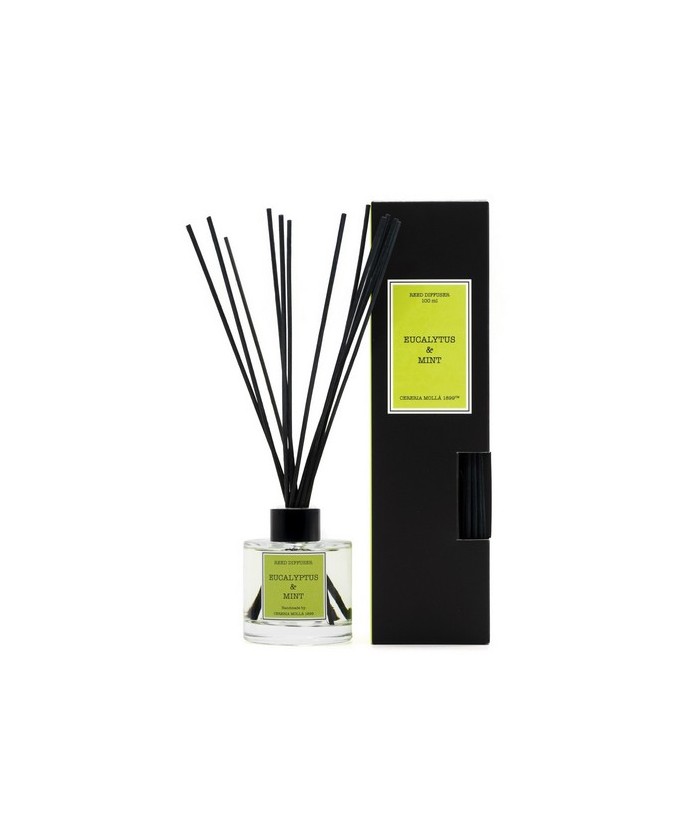 CM.MIKADO EUCALIPTO MENTA 100 ML.