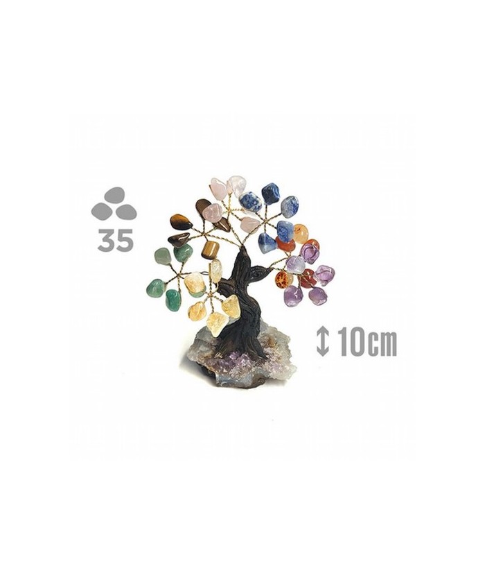 
 

Árbol compuesto de 35 piedras de los Chakras (de 1cm aprox).

Base de drusa de Amatista.

Medida: 10cm de alto aprox