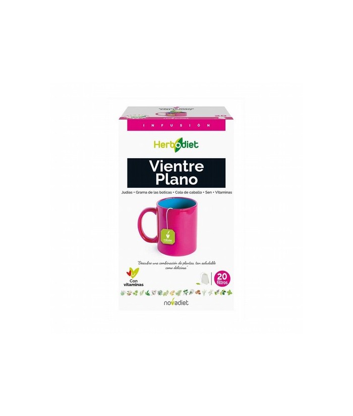 Ingredientes
Judías, vainas (25%); Grama de las boticas, rizoma (25%); Cola de caballo, tallos estériles (25%); Sen, hojas (15