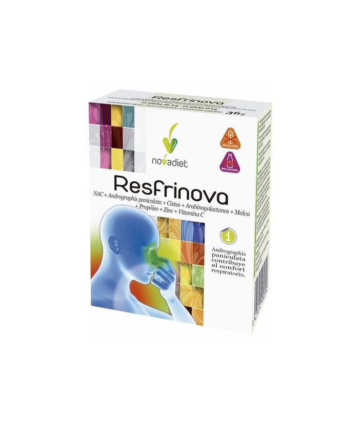 Ayúdate a respirar con nuestro nuevo lanzamiento Resfrinova

Resfrinova contiene N-Acetilcisteina que facilita la eliminación