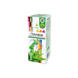 ALOE VERA, UNA PLANTA EXCEPCIONAL
Aloe vera o Aloe barbadensis Miller es una planta típica de zonas secas y cálidas. España es