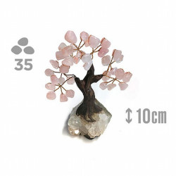 Árbol compuesto de 35 piedras de Cuarzo Rosa (de 1cm aprox).

Base de drusa de Amatista.

Medida: 10cm de alto aprox.