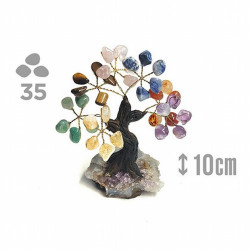 KU.ARBOL CHAKRA BASE DRUSA...