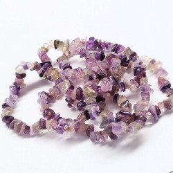 Pulsera Chip de Fluorita Arcoiris.

Presentada en cartón con nombre del mineral y su propiedad.