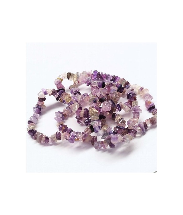 Pulsera Chip de Fluorita Arcoiris.

Presentada en cartón con nombre del mineral y su propiedad.