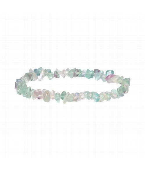 Pulsera de fluorita en piedras chip.

Presentada en jinete de cartón con nombre de mineral y su propiedad. Disponible en cuat