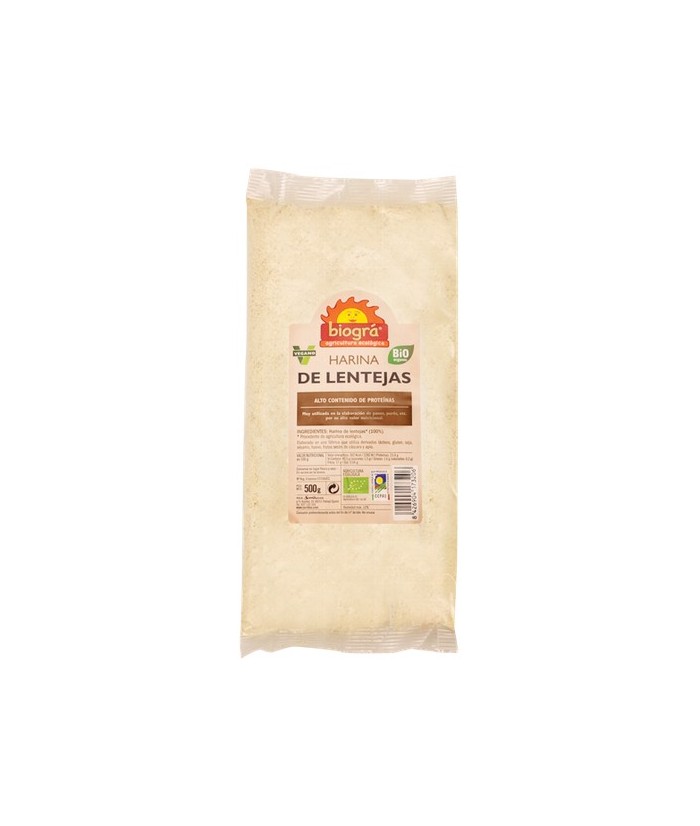 Harina de lentejas

Muy utilizada en la Elaboración de panes, purés, etc, Por Su alto valor nutricional.

ALTO CONTENIDO DE