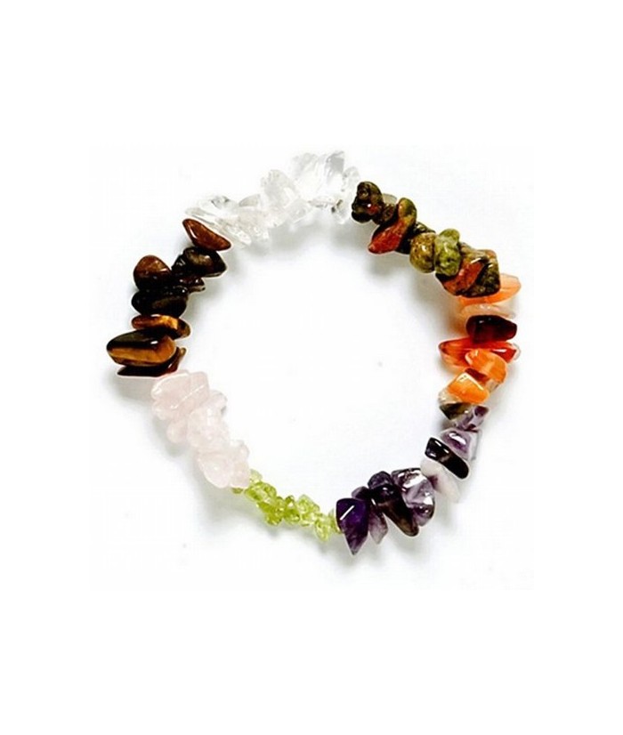 Pulsera Chip Siete Colores.
Presentada en jinete de cartón con nombre de mineral y su propiedad.